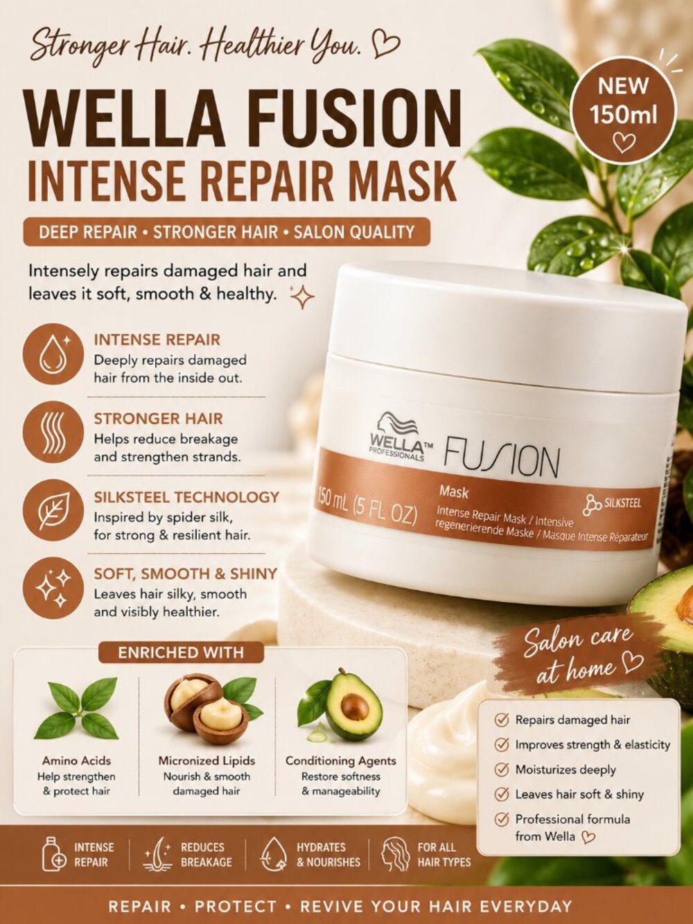 Wella Professionals Fusion Intense Repair Hair Mask 150ml/5oz New